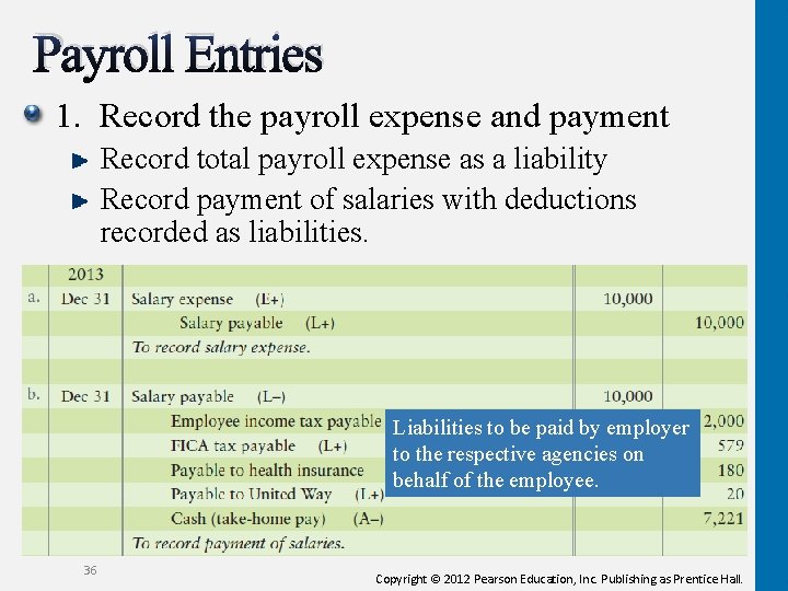 Payroll Entries 1. Record the payroll expense and payment Record total payroll expense as