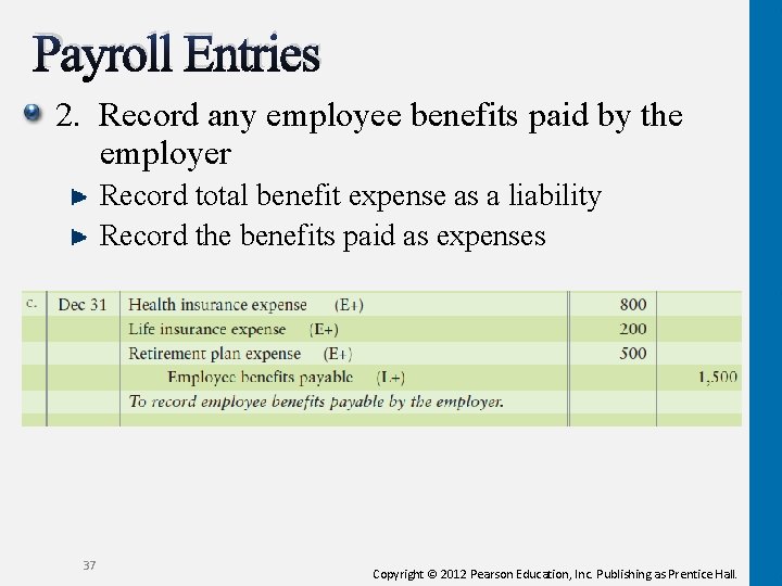 Payroll Entries 2. Record any employee benefits paid by the employer Record total benefit