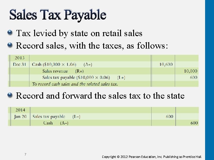 Sales Tax Payable Tax levied by state on retail sales Record sales, with the