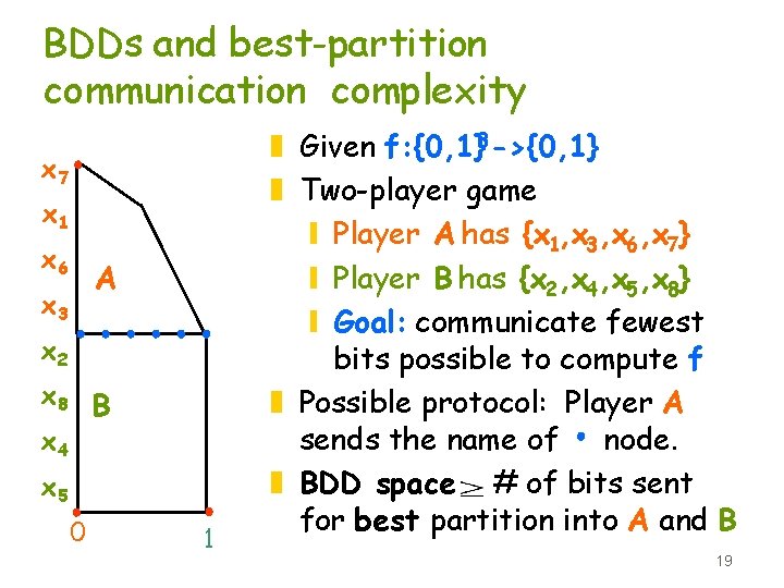 BDDs and best-partition communication complexity x 7 x 1 x 6 A x 3