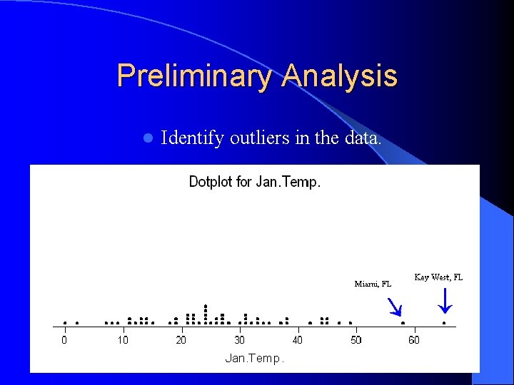 Preliminary Analysis l Identify outliers in the data. 