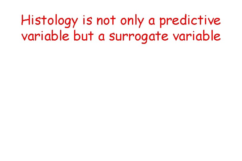 Histology is not only a predictive variable but a surrogate variable 