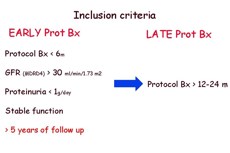 Inclusion criteria EARLY Prot Bx LATE Prot Bx Protocol Bx < 6 m GFR