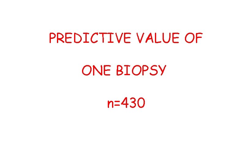 PREDICTIVE VALUE OF ONE BIOPSY n=430 