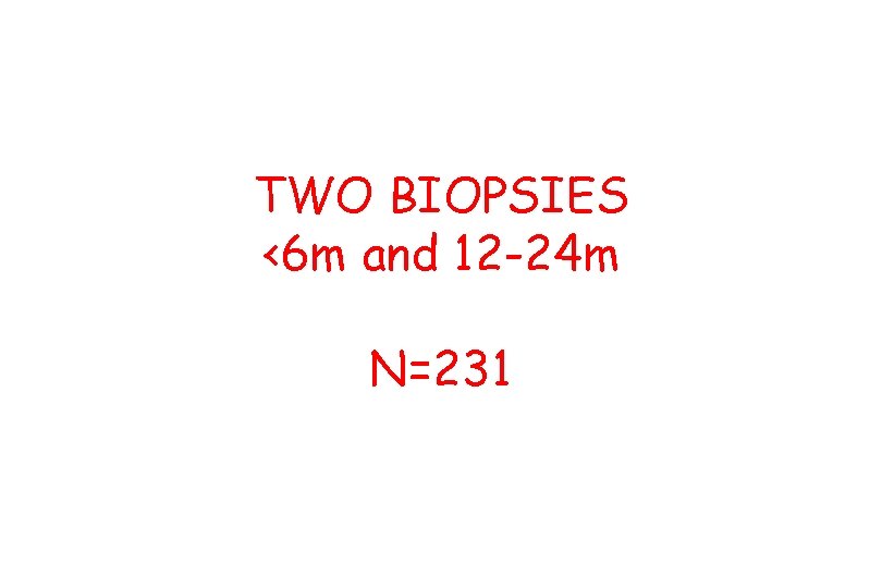 TWO BIOPSIES <6 m and 12 -24 m N=231 