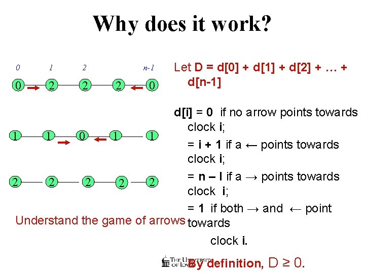 Why does it work? 0 1 2 0 2 2 n-1 2 0 Let