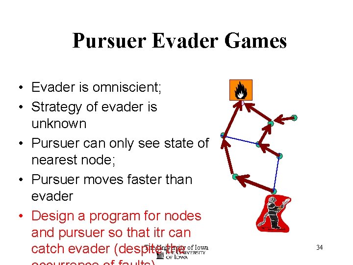Pursuer Evader Games • Evader is omniscient; • Strategy of evader is unknown •