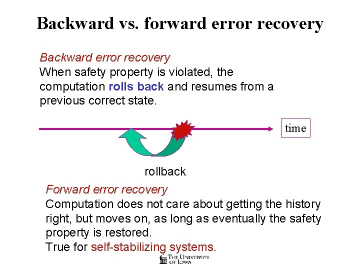Backward vs. forward error recovery Backward error recovery When safety property is violated, the