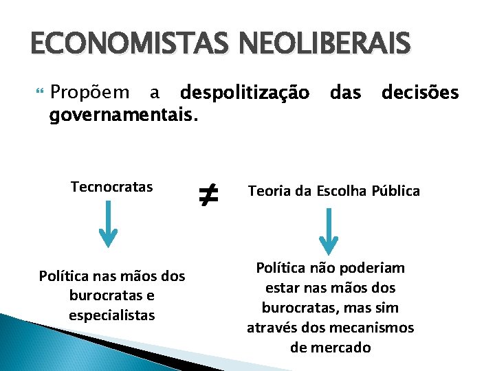 ECONOMISTAS NEOLIBERAIS Propõem a despolitização governamentais. Tecnocratas Política nas mãos dos burocratas e especialistas
