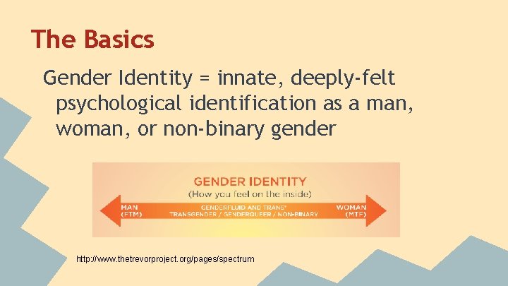 The Basics Gender Identity = innate, deeply-felt psychological identification as a man, woman, or