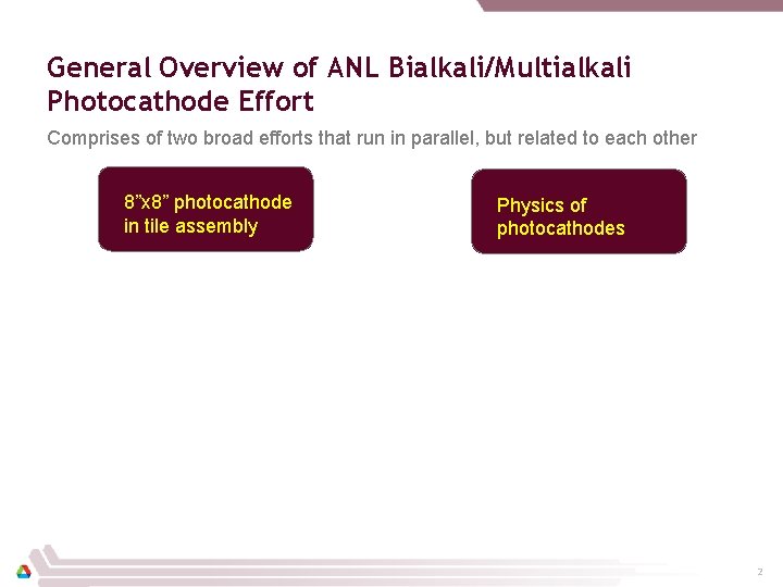 General Overview of ANL Bialkali/Multialkali Photocathode Effort Comprises of two broad efforts that run