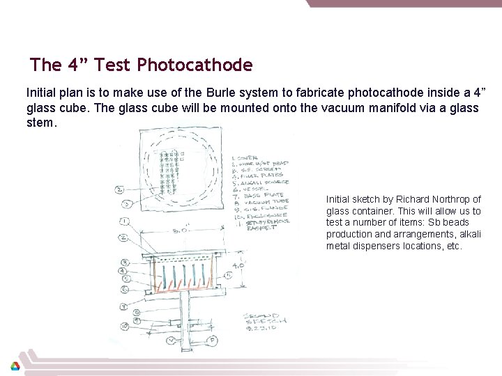 The 4” Test Photocathode Initial plan is to make use of the Burle system