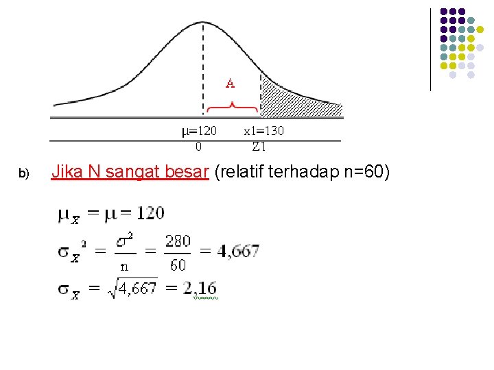 b) Jika N sangat besar (relatif terhadap n=60) 