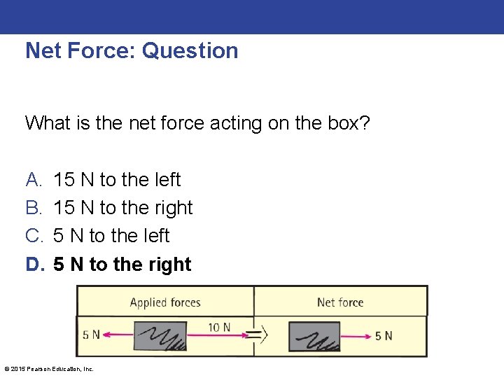 Net Force: Question What is the net force acting on the box? A. B.