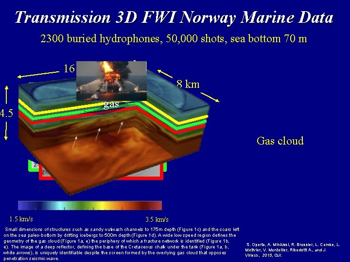 Transmission 3 D FWI Norway Marine Data 2300 buried hydrophones, 50, 000 shots, sea