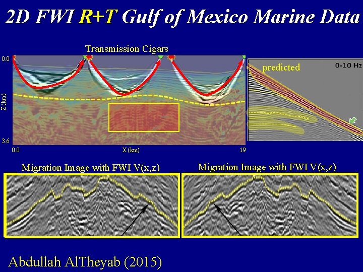 2 D FWI R+T Gulf of Mexico Marine Data Transmission Cigars 0. 0 Z