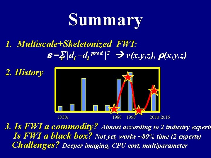 Summary 1. Multiscale+Skeletonized FWI: e =Si |di –di pred |2 v(x, y, z), r(x,