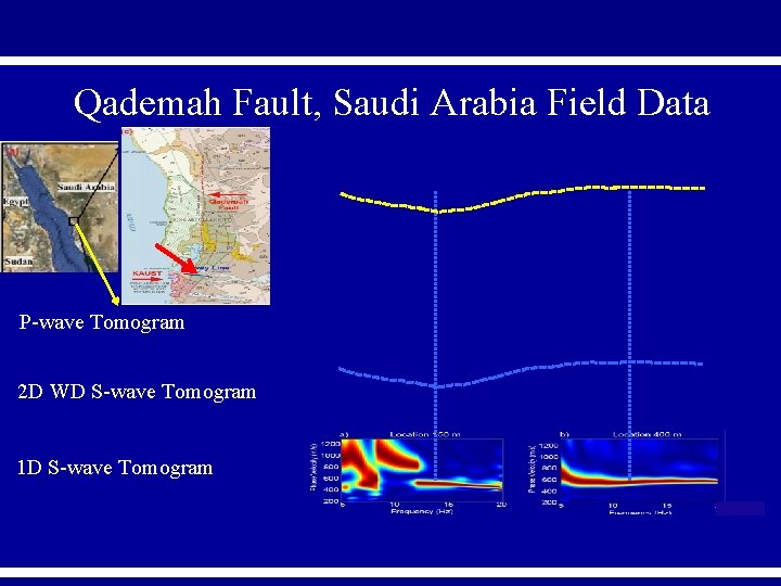 Qademah Fault, Saudi Arabia Field Data P-wave Tomogram 2 D WD S-wave Tomogram 1