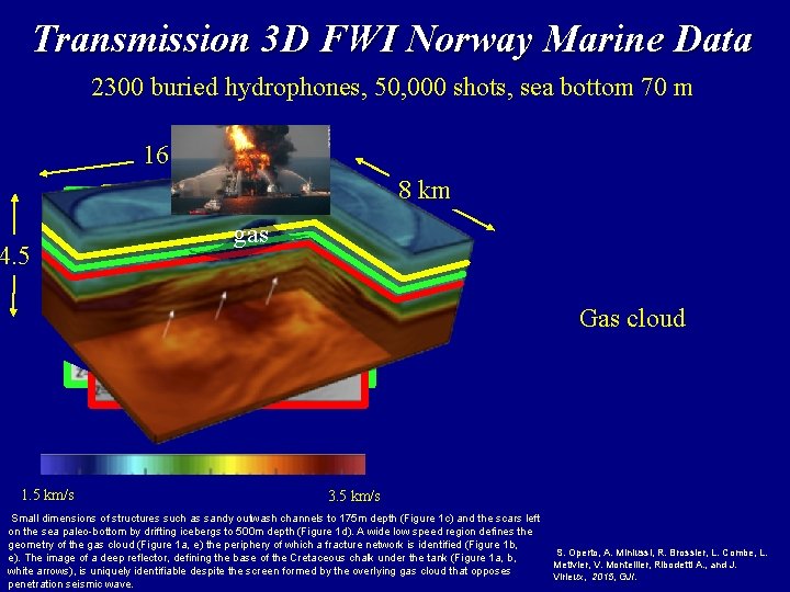 Transmission 3 D FWI Norway Marine Data 2300 buried hydrophones, 50, 000 shots, sea