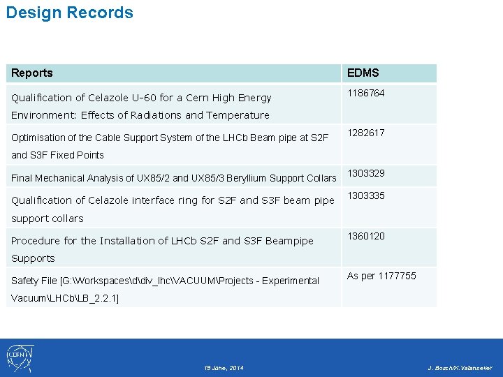 Design Records Reports EDMS Qualification of Celazole U-60 for a Cern High Energy 1186764