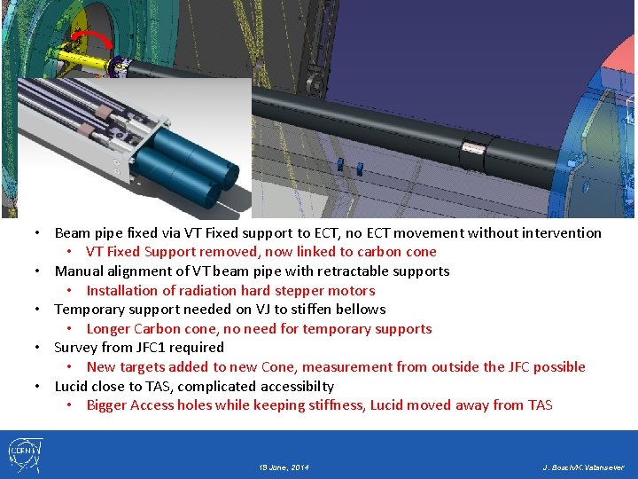  • Beam pipe fixed via VT Fixed support to ECT, no ECT movement