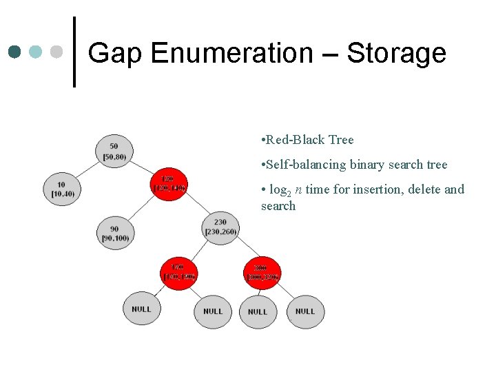 Gap Enumeration – Storage • Red-Black Tree • Self-balancing binary search tree • log