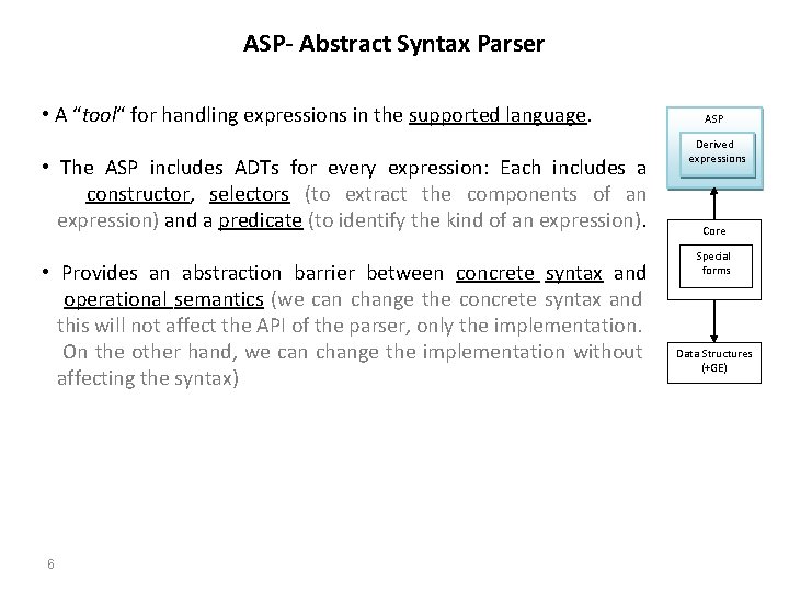 ASP- Abstract Syntax Parser • A “tool“ for handling expressions in the supported language.