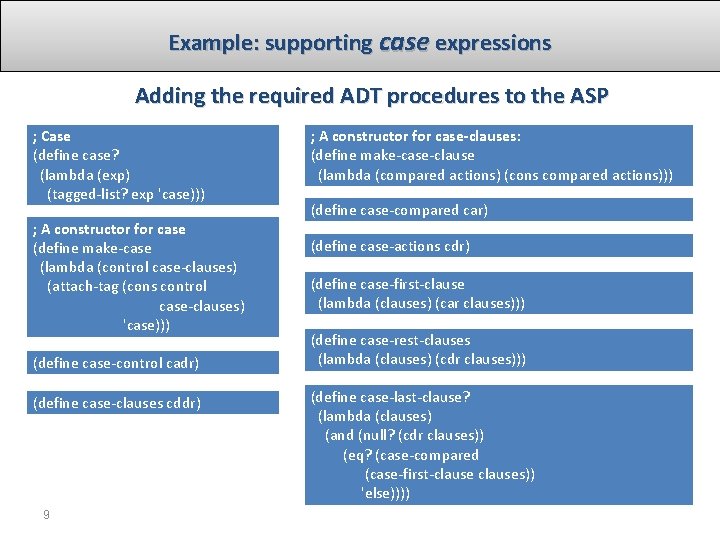 Example: supporting case expressions Adding the required ADT procedures to the ASP ; Case