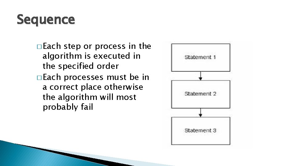 Sequence � Each step or process in the algorithm is executed in the specified