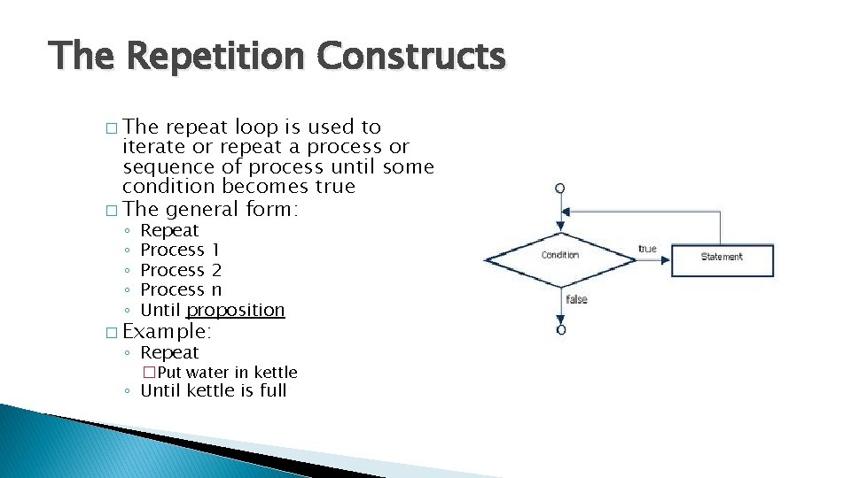 The Repetition Constructs � The repeat loop is used to iterate or repeat a