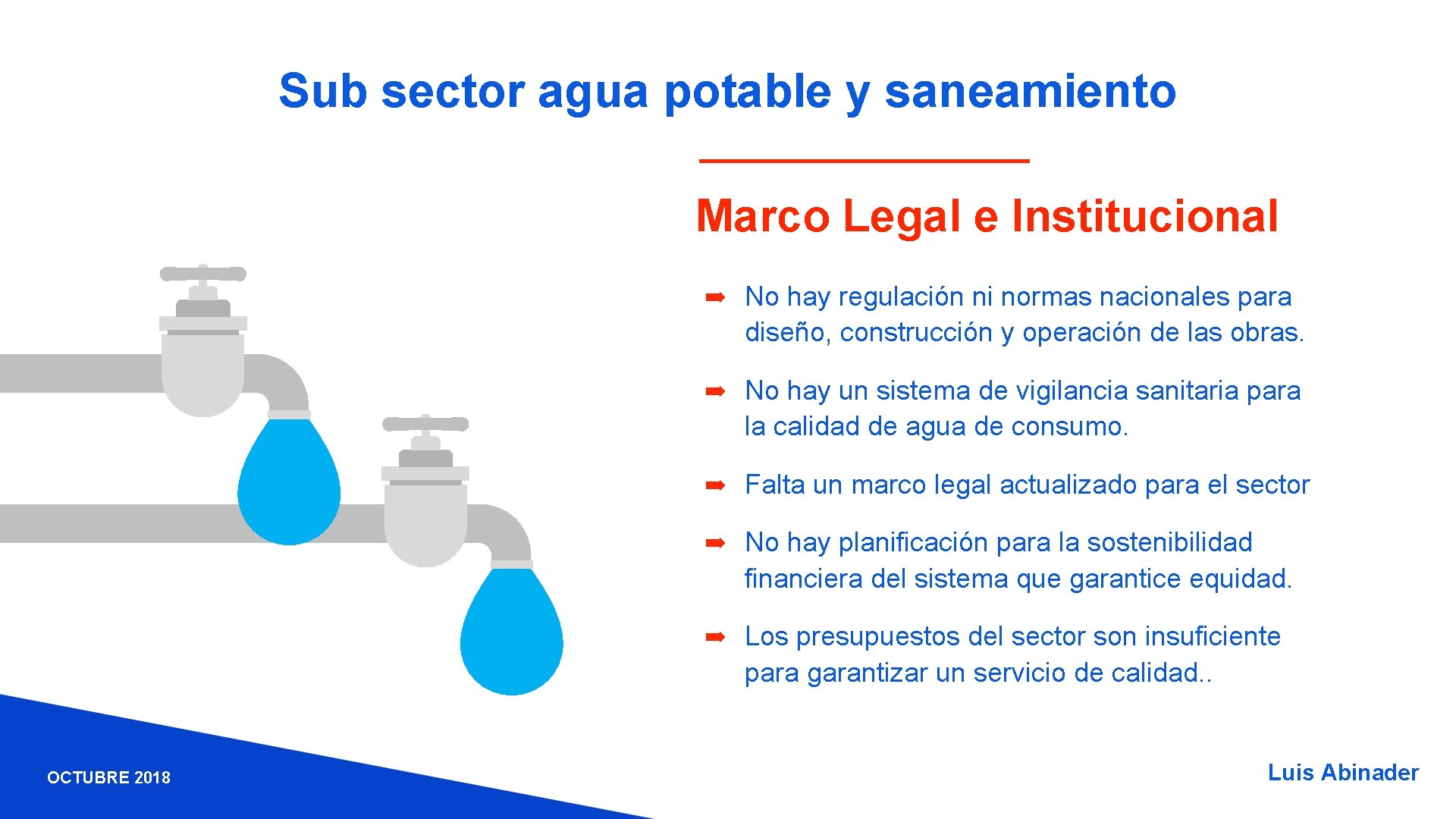 Sub sector agua potable y saneamiento Marco Legal e Institucional ➡ No hay regulación