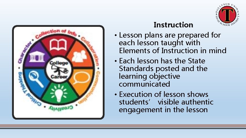 Instruction • Lesson plans are prepared for each lesson taught with Elements of Instruction