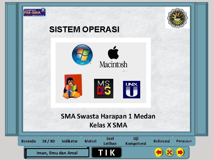 SISTEM OPERASI SMA Swasta Harapan 1 Medan Kelas X SMA Beranda SK / KD