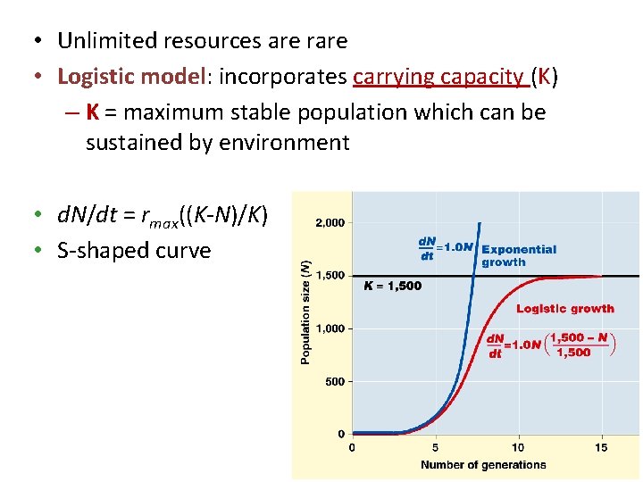  • Unlimited resources are rare • Logistic model: incorporates carrying capacity (K) –