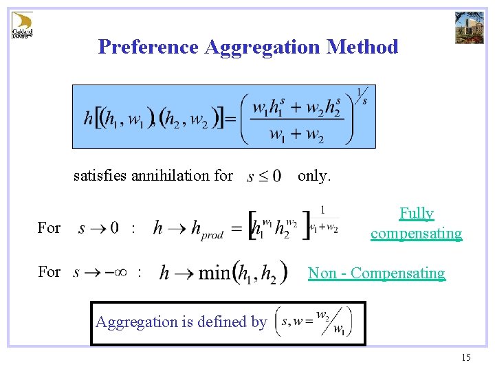 Preference Aggregation Method satisfies annihilation for For only. Fully compensating : : Non -