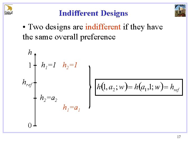Indifferent Designs • Two designs are indifferent if they have the same overall preference