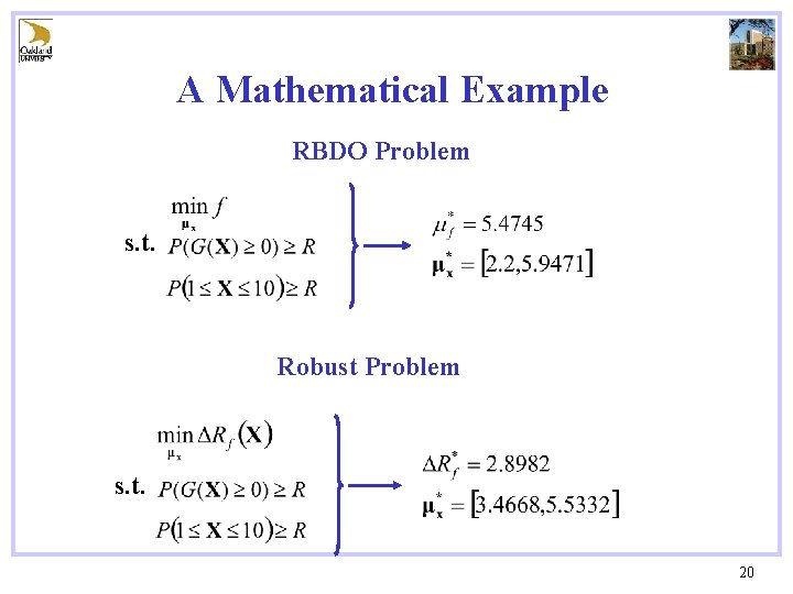 A Mathematical Example RBDO Problem s. t. Robust Problem s. t. 20 