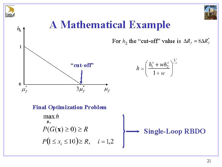 A Mathematical Example For h 2 the “cut-off” value is “cut-off” Final Optimization Problem