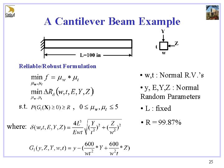 A Cantilever Beam Example Reliable/Robust Formulation • w, t : Normal R. V. ’s