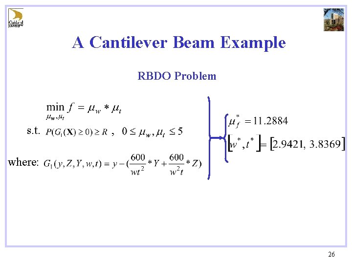A Cantilever Beam Example RBDO Problem s. t. , where: 26 