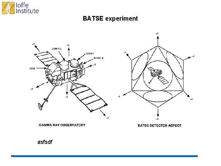 BATSE experiment asfsdf 