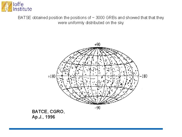 BATSE obtained position the positions of ~ 3000 GRBs and showed that they were