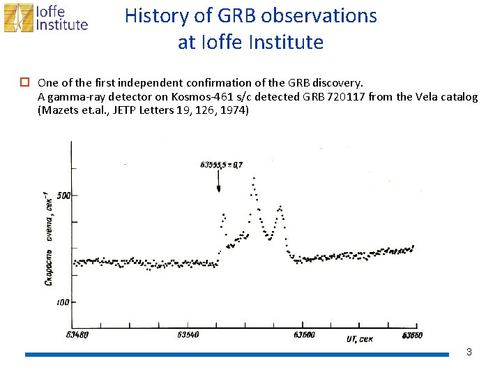 History of GRB observations at Ioffe Institute o One of the first independent confirmation