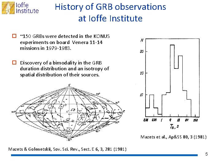 History of GRB observations at Ioffe Institute o ~150 GRBs were detected in the