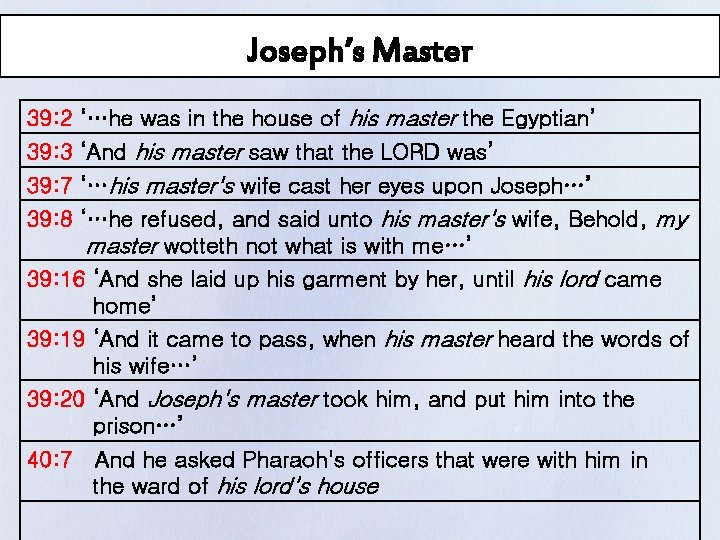 Joseph’s Master 39: 2 ‘…he was in the house of his master the Egyptian’