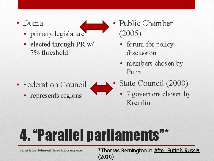  • Duma • primary legislature • elected through PR w/ 7% threshold •