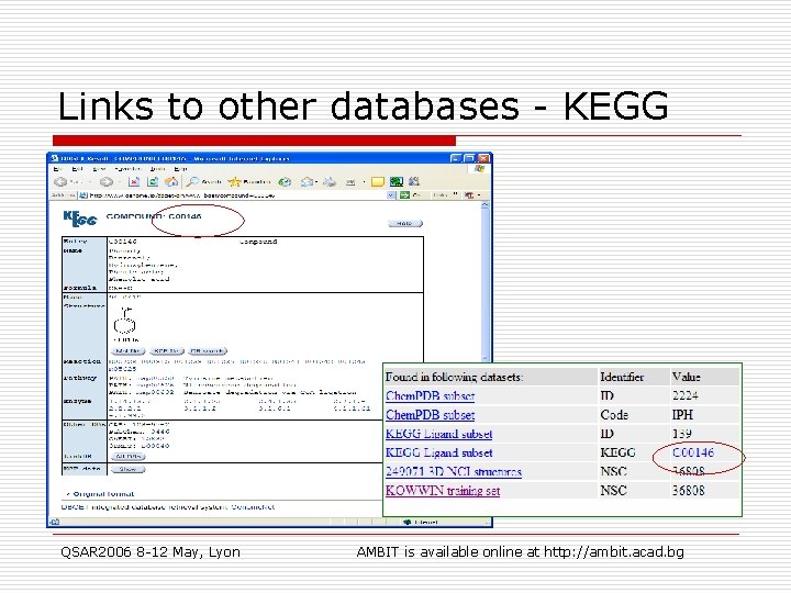 Links to other databases - KEGG QSAR 2006 8 -12 May, Lyon AMBIT is