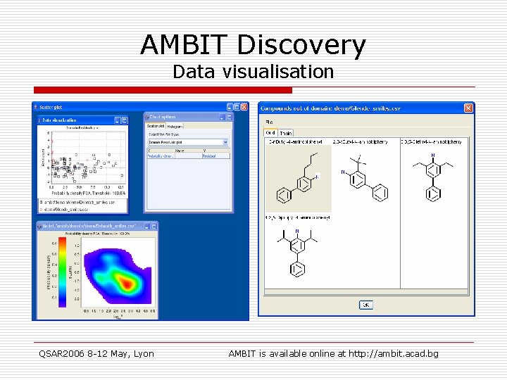 AMBIT Discovery Data visualisation QSAR 2006 8 -12 May, Lyon AMBIT is available online