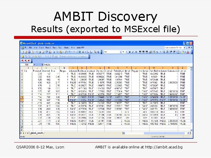 AMBIT Discovery Results (exported to MSExcel file) QSAR 2006 8 -12 May, Lyon AMBIT