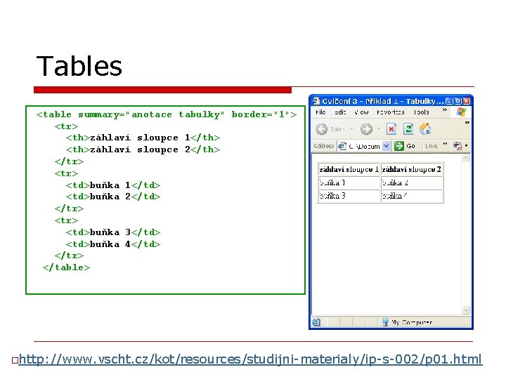 Tables <table summary="anotace tabulky" border="1"> <tr> <th>záhlaví sloupce 1</th> <th>záhlaví sloupce 2</th> </tr> <td>buňka
